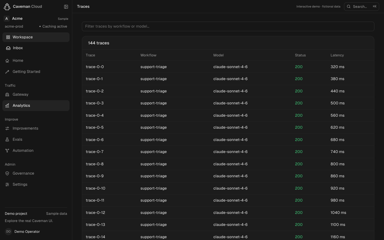 Caveman Cloud product preview with fictional sample data